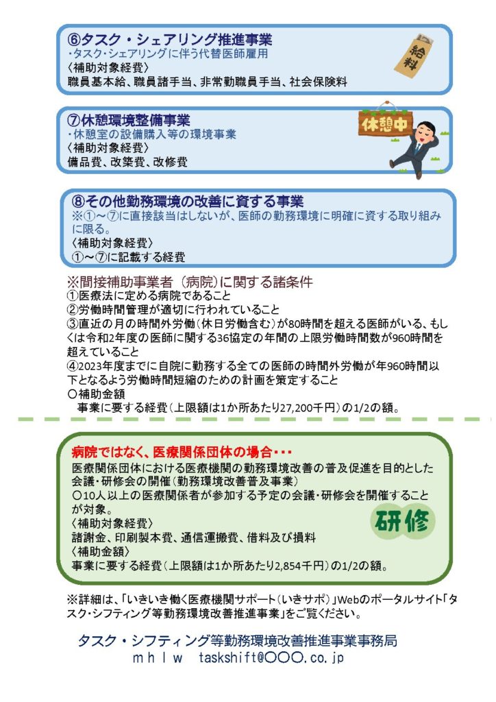 タスクシフティング等医療勤務改善推進事業